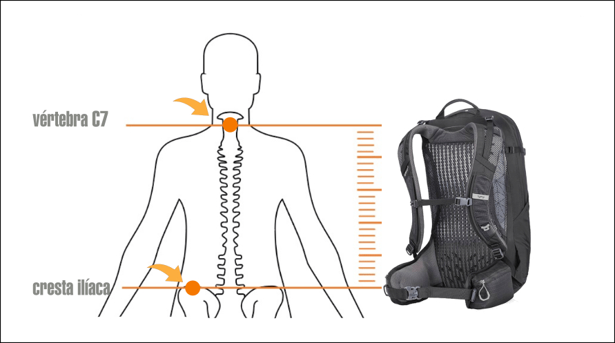 Talla para escoger mochila de senderismo